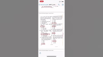 KPSC Group-C 19/12/2021 GS Paper Key Answers Most authentic Questions 31 to 64. #kpsc#sda#fda#kas#