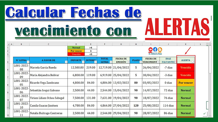 Calcular fechas de vencimiento con alertas en Excel