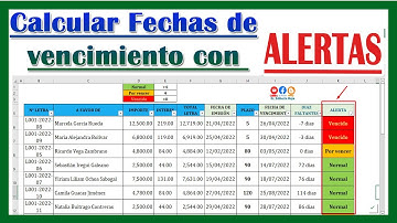 Calcular fechas de vencimiento con alertas en Excel