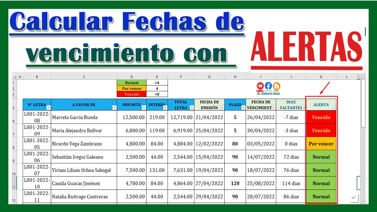 Calcular Fechas De Vencimiento Con Alertas En Excel Youtube