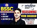 BSSC CGL 4 Reasoning Class 2026 | BSSC Inter Level Reasoning | Bihar SSC Reasoning By Ankit SIr