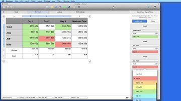 Numbers for Mac Tutorial: How to apply Conditional Highlighting