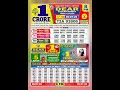 NAGALAND Lottery SAMBAD DEAREVENING 08 PM RESULT TODAY 20 07 2025 STATE DEAR LOTTERY NAGALAND Lottery SAMBAD DEAREVENING 08 PM RESULT TODAY 20 07 2025 STATE DEAR LOTTERY
