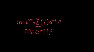 The Beauty Of Combinatorial Proof