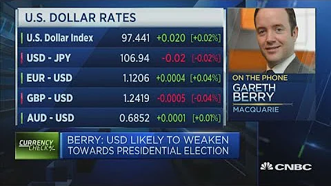 The US dollar is likely to weaken further into the November election: Strategist