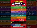 class 7 impformulae identities law ofexponents #math #ssccgl #tg #formula #identities #class7 #cbse