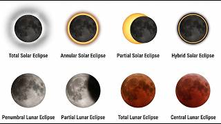 Celebrity Every Type of Eclipse Explained Profile