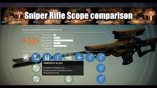Destiny Sniper Rifle Scope comparison