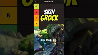 Rating Skin Grock