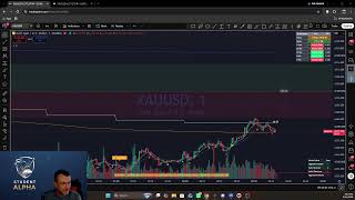 Premarket Live: Levels, News & Setups (Every Morning)