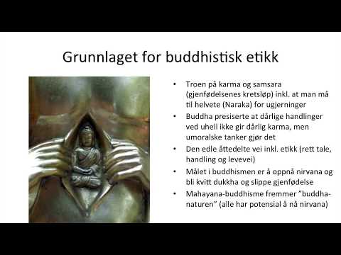 Video: Hvad holder Buddha i sin hånd?