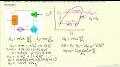 organic rankine cycle/search?q=organic rankine cycle/search?sca_esv=3f9120de01b80e72 Organic Rankine cycle efficiency calculation from m.youtube.com