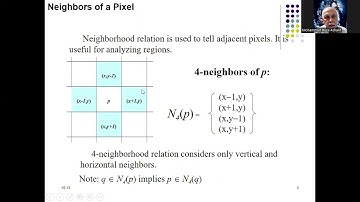 Digital Image Processing Lecture (6)