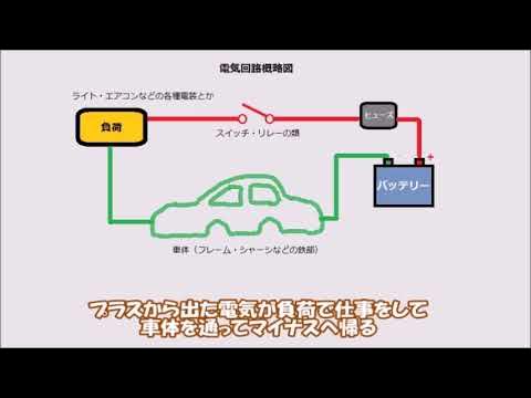 バッテリー 先にマイナス側を外すのはなぜ 改訂版 Youtube