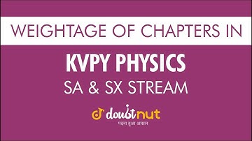 Weightage of Chapters in KVPY Physics ( SA and SX Stream) || Important Chapters for KVPY Physics