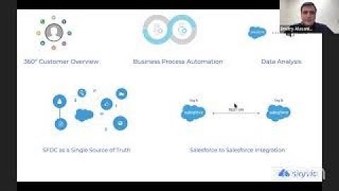 [Webinar] Best Practices of Salesforce Integrations Using Skyvia Code-Free Data Platform