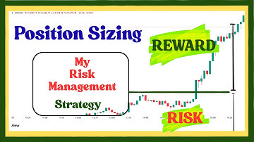 🔥 “Position Sizing Mastery: The Secret Weapon of Profitable Traders!”