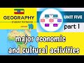 Grade 10 Geography Unit 5 Part 1 Economic And Cultural Activities In Africa Newcurriculum