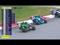 Supersport Race 1 at Mid-Ohio 2026 - HIGHLIGHTS | MotoAmerica