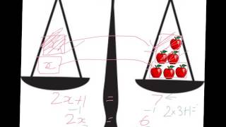 equations balance method