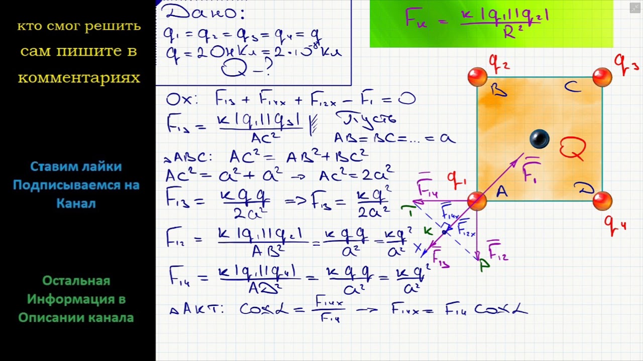 Четыре одинаковых заряда q
