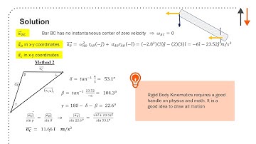 Final Exam 2020 video