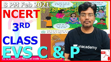 NCERT EVS Complete PYQs Content and Pedagogy for #CTET #UPTET #MPTET