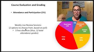 CHE 101 syllabus video FA-20