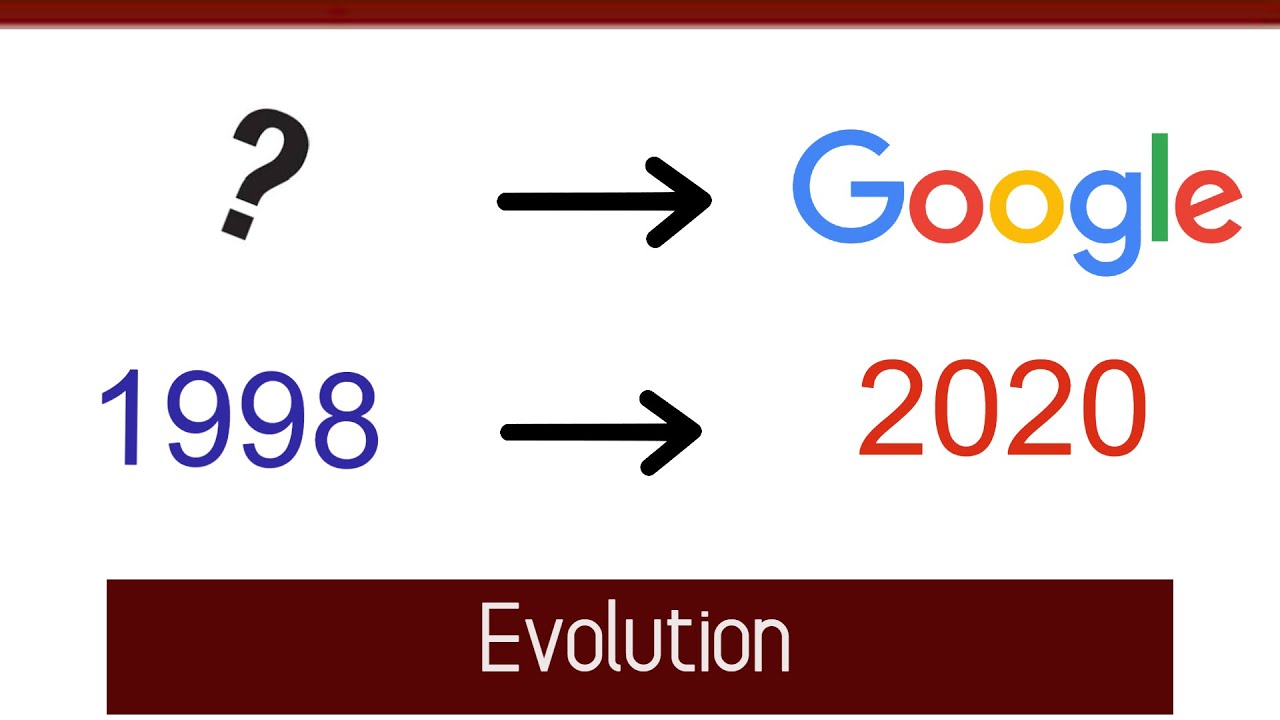 EVOLUTION OF GOOGLE FROM 1998 TO 2020.