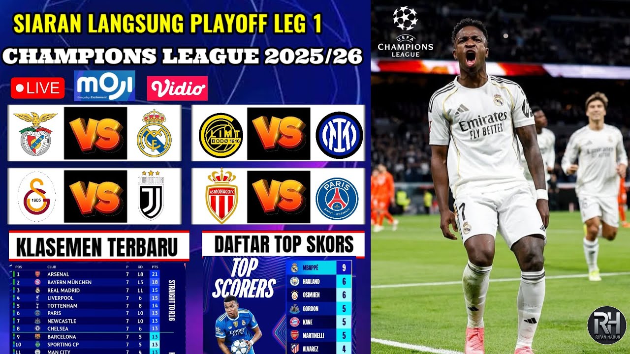 Jadwal Playoff Liga Champions 2026 Malam ini~BENFICA VS REAL MADRID~UCL Playoff Leg 1~Live MOJI