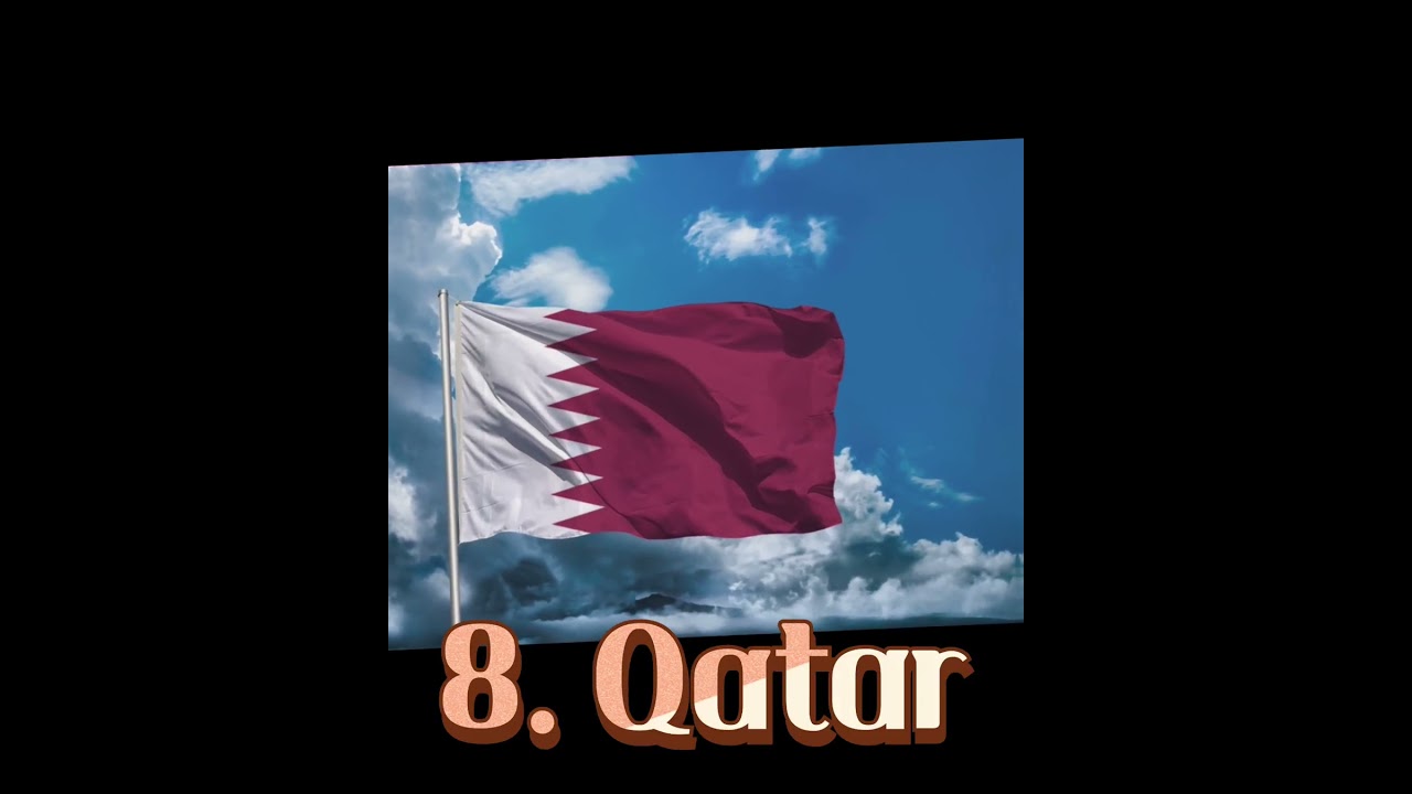 Top 10 Smallest countries in the Asia in 2023. 