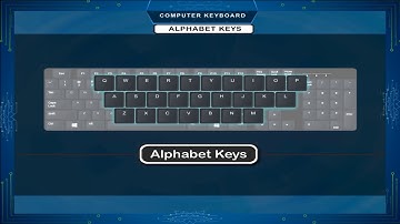 Computer Class 1 - Computer Keyboard - Kriti Educational Videos