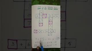 2nd std maths term ll Wealth