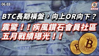 BTC長期橫盤，向上or向下？ 震驚，疾風鑽石會員社區五月戰績曝光！比特幣 以太坊 比特幣 行情分析 | 6.3 疾風交易 | #btc #eth #not #people #數字貨幣 #加密貨幣