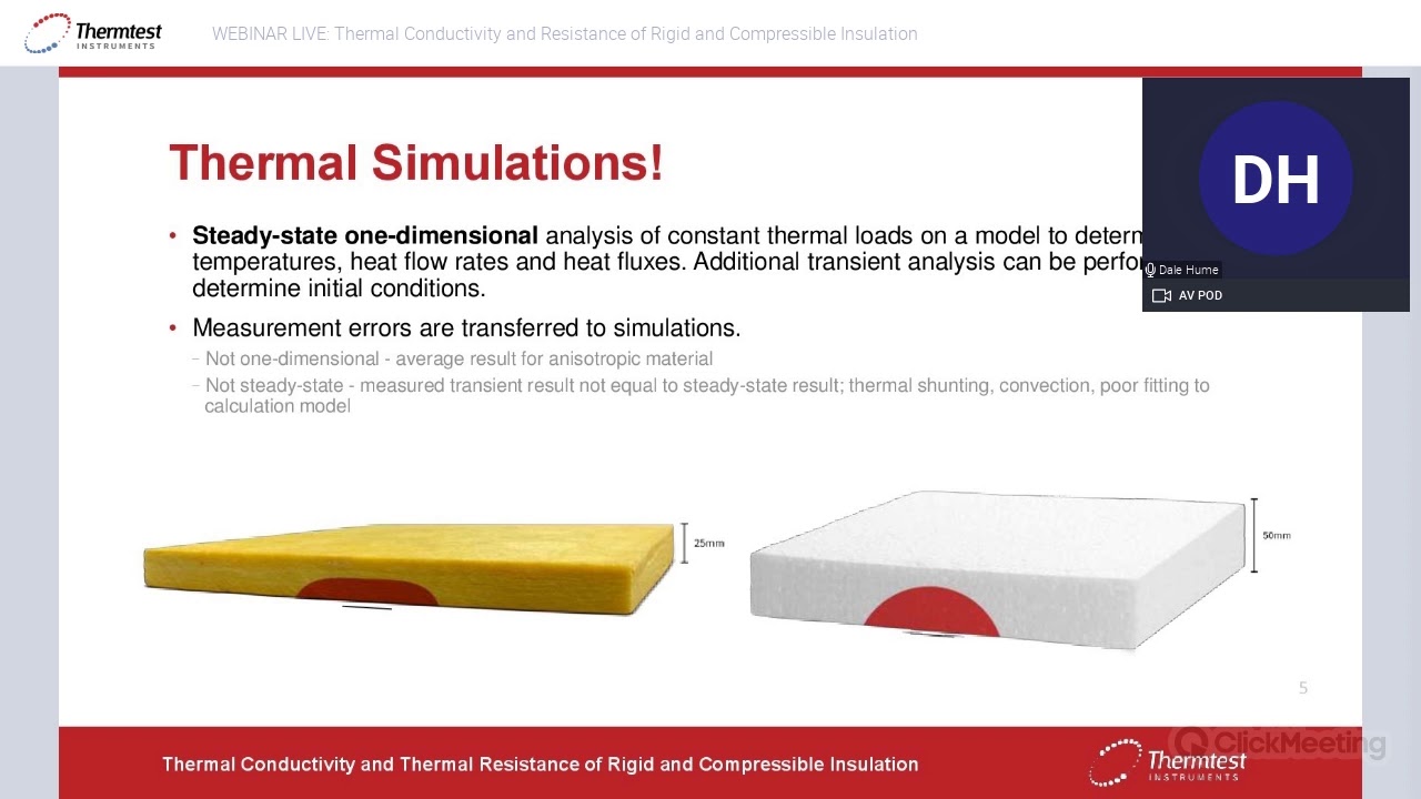 Thermal Conductivity and Resistance of Rigid and Compressible Insulation