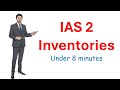 IAS 2 Inventories | Everything you need to know #IFRS #Accounting #financialeducation
