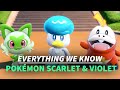 Pokémon Scarlet & Violet | Everything We Know So Far