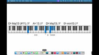 Piano Moves