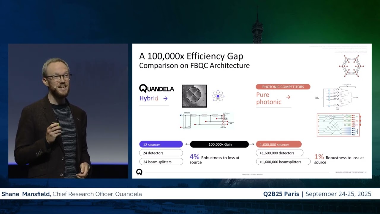 Q2B25 Paris | Shane Mansfield, Chief Research Officer, Quandela