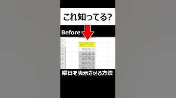 【Excel】曜日を表示させる方法！日付に曜日を表示させたい方は一発で解決！