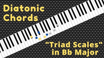 How To Play Diatonic Chords on Piano:  Key of Bb Major, "Triad Scales"