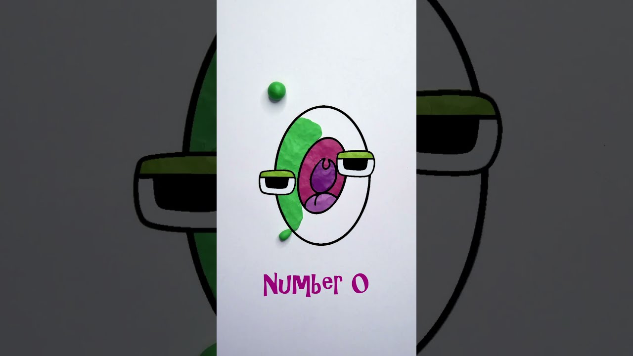 Number Lore 0 Numberlore Numbers Funny Zero