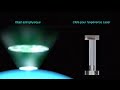 Astrophysique avec le laser Mégajoule