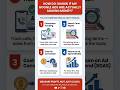 How to Know If Your Google Ads Are Actually Making Money #shorts