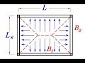 4-4 شرح Two Way Slab للمهندس/ياسر الليثي