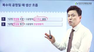 원가회계_종합원가계산_05. 복수의 공정