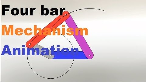 Four Bar mechanism animation