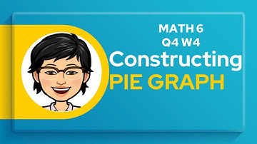 Constructing Pie Graph