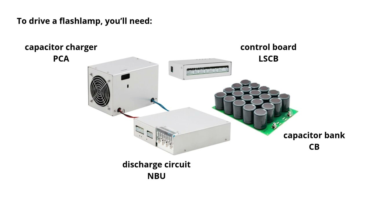 Flexible Flashlamp Driver For Pulsed Laser using OEM Tech Modules - FLD kit