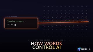 How Words Control AI: Classifier-Free Guidance Explained